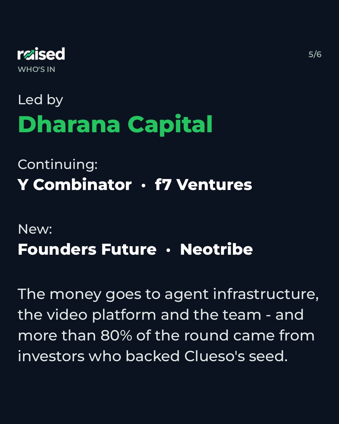 The investors